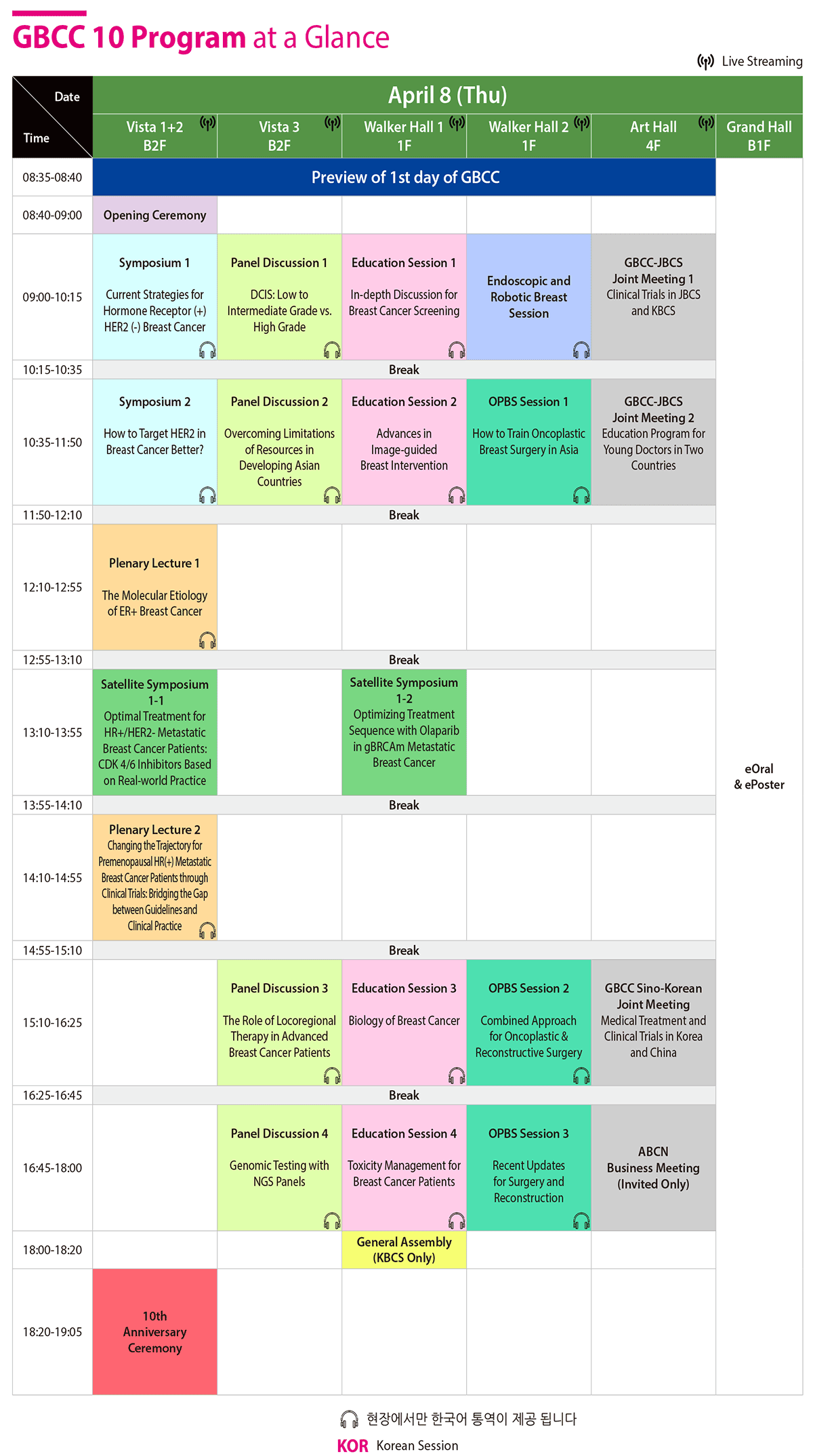 GBCC 2021 Program Day 2